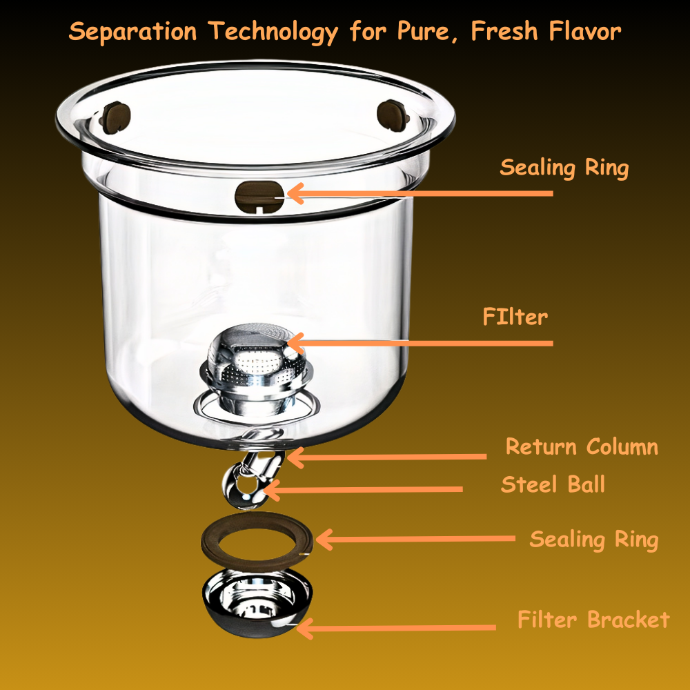 EssentiLeaf Infuser™ - Water Separation Inner Container Teapot