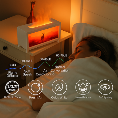 IgnisCloud™- Aroma Diffuser with Colorful Night Light